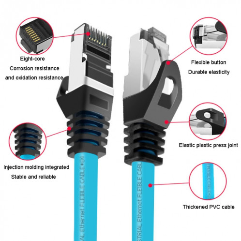 Câble Ethernet industriel Gigabit à double blindage CAT5 de 1 m, câble haut débit à grande vitesse SH1504502-07