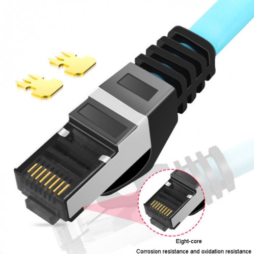 Câble Ethernet industriel Gigabit à double blindage CAT5 de 1 m, câble haut débit à grande vitesse SH1504502-07