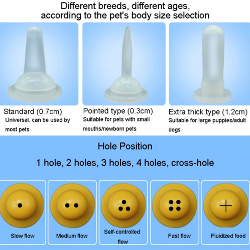 6 pièces/ensemble 50ml nouveau-né animal de compagnie doux mamelon lait bouteille ensemble chiot chats fournitures d'alimentation SH52021843-09