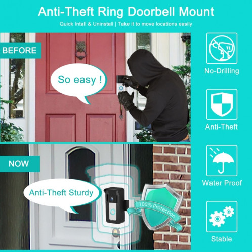 Pour dispositif de sonnette Blink/Google Ring, support aérien de porte universel, antivol réglable SH23221114-011