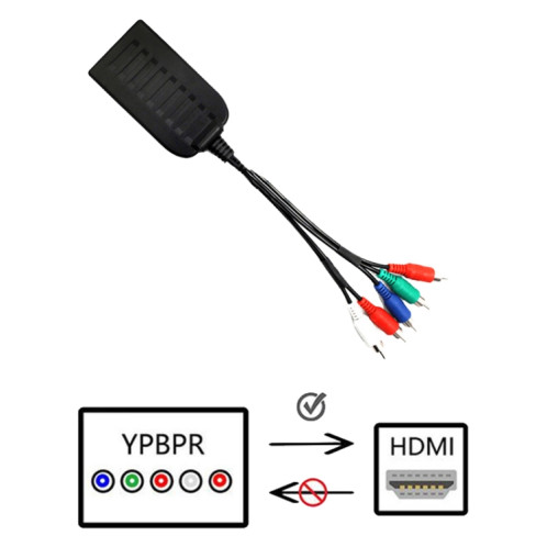 Câble adaptateur composant 1080P vers HDMI YPbPr vers convertisseur HD d'interface HD (noir) SH201A1307-06