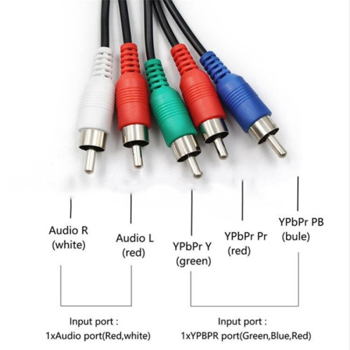 Câble adaptateur composant 1080P vers HDMI YPbPr vers convertisseur HD d'interface HD (noir) SH201A1307-06