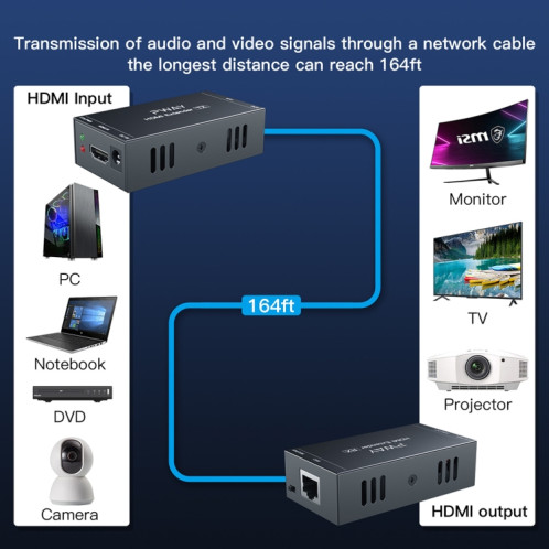 PWAY 165ft/50m HDMI vers Port réseau RJ45 1080P extension de Transmission sans perte (émetteur + récepteur) SP401A371-010