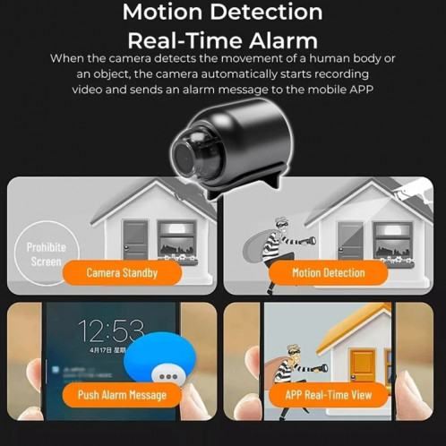 Mini caméra de surveillance 1080P à distance Smart WIFI Home HD de 2 millions de pixels, spécifications: X5 + 128G SH58041806-015