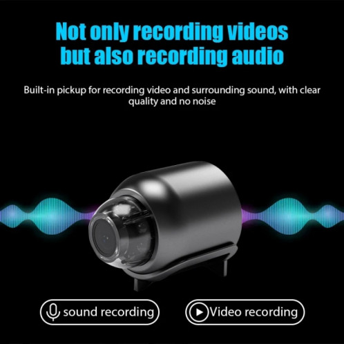 Mini caméra de surveillance 1080P à distance Smart WIFI Home HD de 2 millions de pixels, spécifications: X5 + 128G SH58041806-015