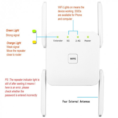 Le répéteur d'extension WiFi 1200Mbps 2.4G / 5G prend en charge le port Ethernet prise américaine blanche SH3402859-07