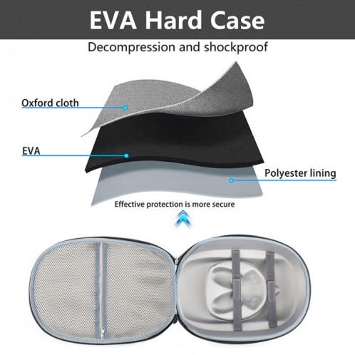 Pour Meta Quest 3 VR sac de rangement EVA coque rigide sac à main (gris) SH701A1174-07