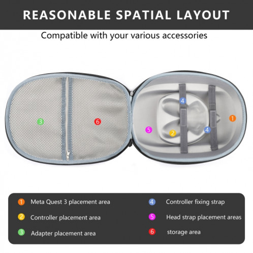 Pour Meta Quest 3 VR sac de rangement EVA coque rigide sac à main (gris) SH701A1174-07