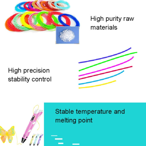 Consommables pour stylo d'impression 3D PCL, 5m, 1.75mm, matériau de ligne très résistant, matière première environnementale, fil de soie d'impression, 10 couleurs/ensemble SH18011359-06