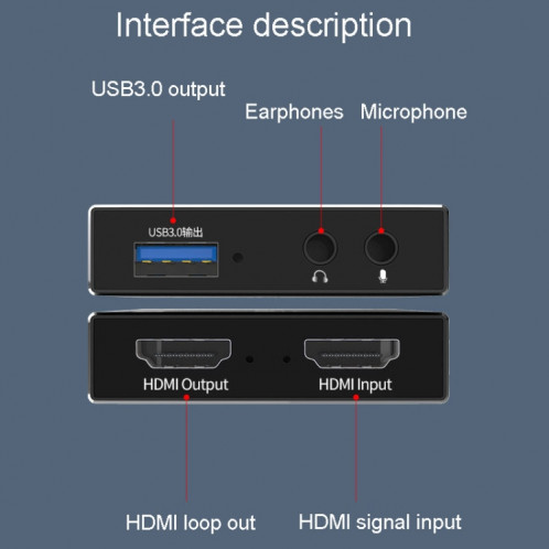 JINGHUA Z812 USB vers HDMI carte de capture vidéo dispositif d'enregistrement de jeu en direct SJ3343751-011