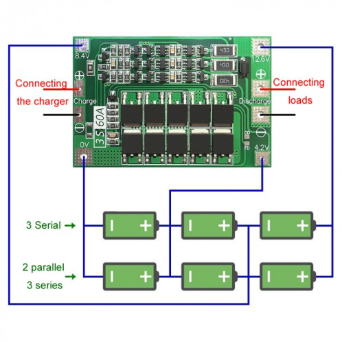 Carte de protection de chargeur de batterie Li-Ion 3S 11.1V 12.6V 60A 18650 (améliorée) SH501B1819-04