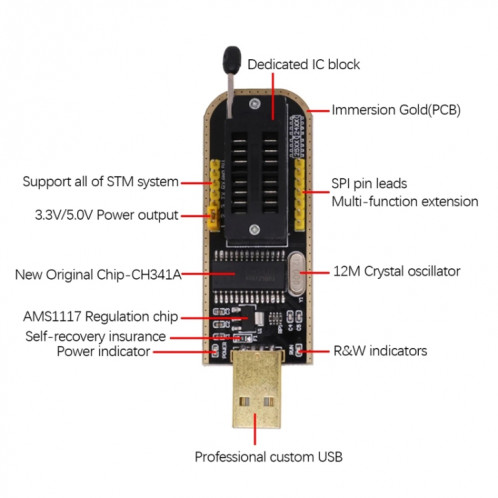 Clip de Test avec 2 cartes + Module de programmation CH341A, carte mère USB, routage des cristaux liquides, démontage, outil de Test SOP8 gratuit SH94031717-04