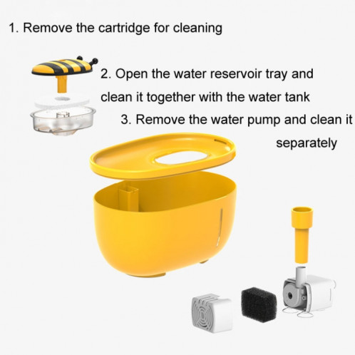 Distributeur d'eau pour animaux de compagnie 2L Bee, sèche-eau filtrée à circulation intelligente pour chats, modèle: prise directe USB SH12011132-010