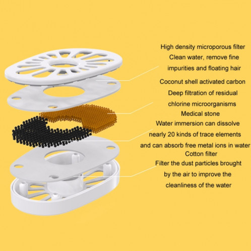 Distributeur d'eau pour animaux de compagnie 2L Bee, sèche-eau filtrée à circulation intelligente pour chats, modèle: prise directe USB SH12011132-010
