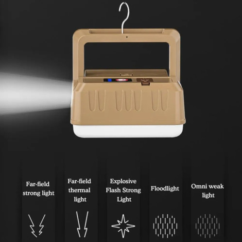 Lampe de tente de Camping en plein air, LED rechargeable par USB, longue durée de vie SH4140998-010