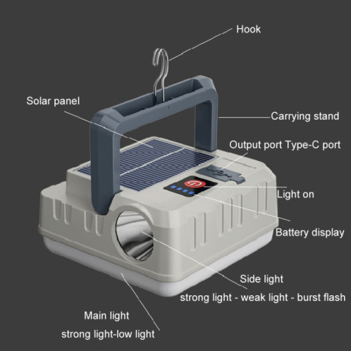 Lampe de Camping suspendue à charge d'énergie solaire, lampe multifonctionnelle pour tente, éclairage d'urgence en cas de panne de courant SH4142462-013