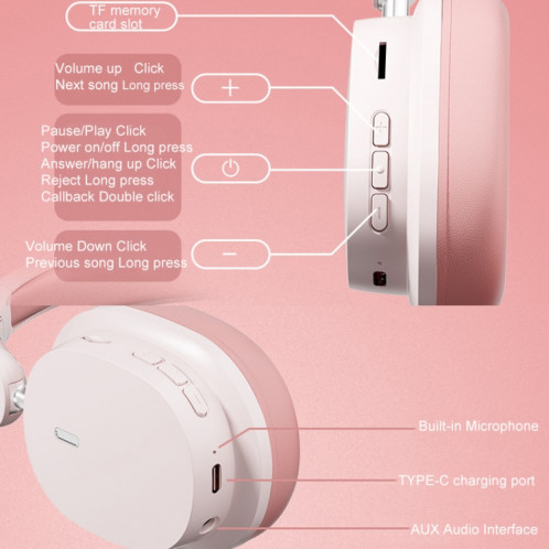 SOYTO SY-T2 Casque Bluetooth à réduction de bruit Casque de jeu sans fil (rose) SS901C865-016