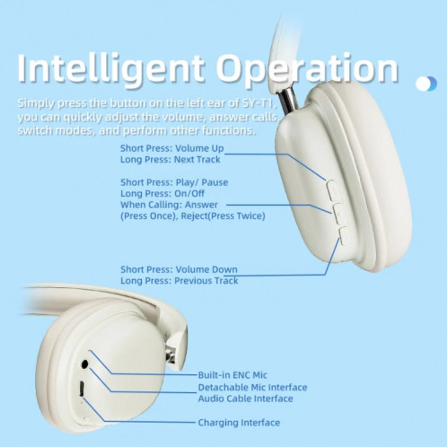 Casque sans fil SOYTO SY-T1 Casque de jeu Bluetooth avec microphone Plug Play (blanc) SS501A617-016