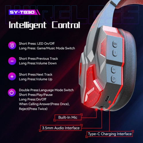 SOYTO SY-T830 casque de jeu d'ordinateur sans fil universel Bluetooth e-sports blé casque de téléphone portable (noir rouge) SS701B497-014