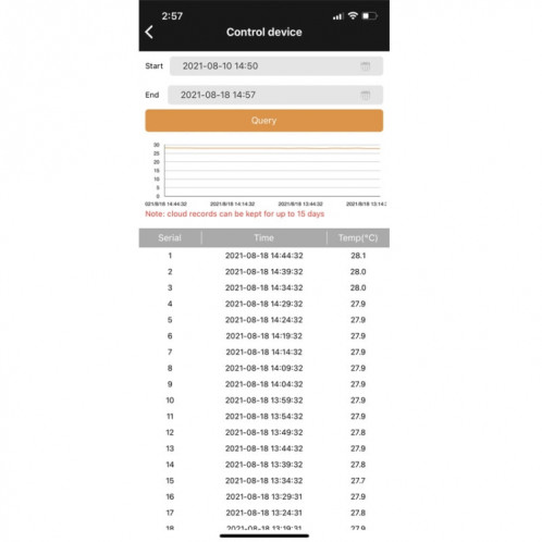 Module de commutateur de commande de thermostat à distance de téléphone portable sans fil WIFI, modèle: sans affichage SH9501476-07