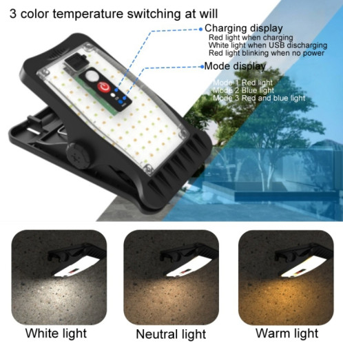 Lampe solaire extérieure à pince LED lampe de jardin de cour applique murale à induction humaine lumière de secours, style: chargement USB SH54031852-08