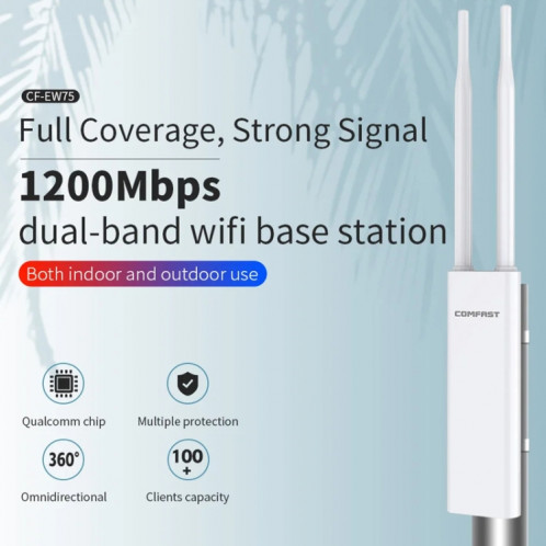 COMFAST EW75 1200Mbps Gigabit 2.4G & 5GHz routeur AP répéteur antenne WiFi (prise ue) SC901B119-018