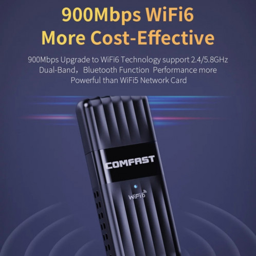 COMFAST CF-943AX WiFi6 USB Adaptateur AX900 Bluetooth 5.3 2.4G / 5.8G Carte réseau sans fil SC5087777-015