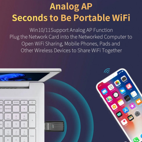 COMFAST CF-943AX WiFi6 USB Adaptateur AX900 Bluetooth 5.3 2.4G / 5.8G Carte réseau sans fil SC5087777-015