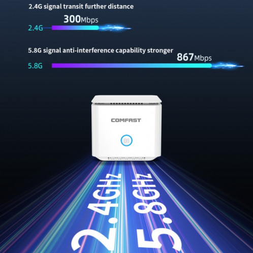 COMFAST CF-WR651AC AC1200 routeur sans fil maille 2.4G et 5G amplificateur répéteur Wi-Fi SC5093555-013