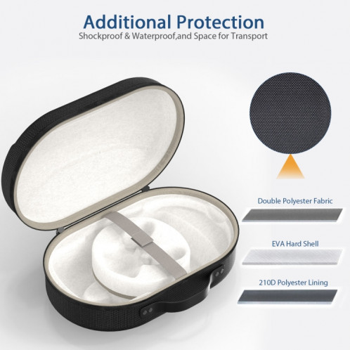 Sac de rangement en tissu Oxford pour Apple VR Vision Pro, sac Portable anti-rayures pour lunettes VR SH5224306-07