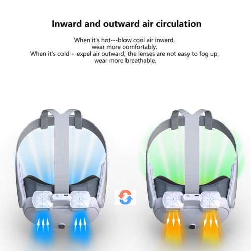 Masque de remplacement à Dissipation thermique à Circulation d'air pour Meta Quest 3, avec ventilateur, accessoires de masque VR Anti-buée SH54241794-09