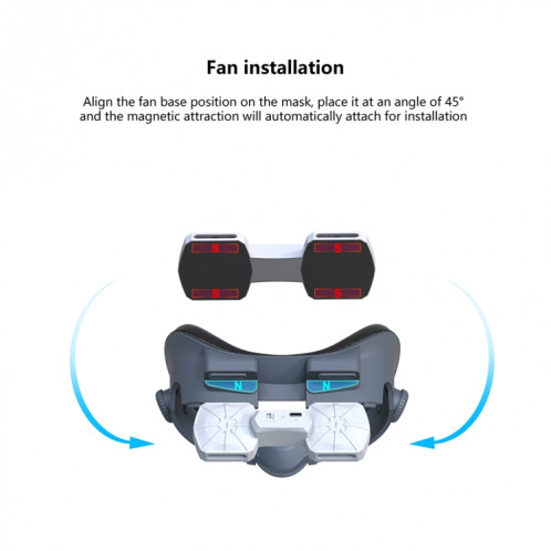 Masque de remplacement à Dissipation thermique à Circulation d'air pour Meta Quest 3, avec ventilateur, accessoires de masque VR Anti-buée SH54241794-09