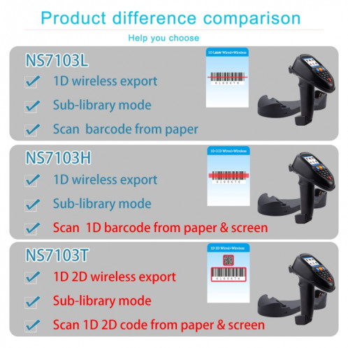 Lecteur de codes-barres sans fil Laser 1D, collecteur de données avec écran LCD de 2,2 pouces SH99011279-012