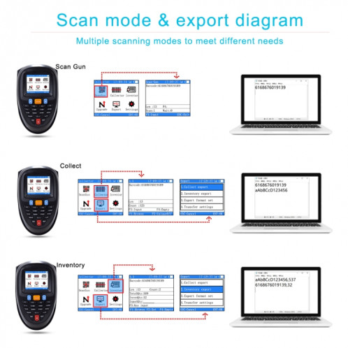 Lecteur de codes-barres sans fil Laser 1D, collecteur de données avec écran LCD de 2,2 pouces SH99011279-012