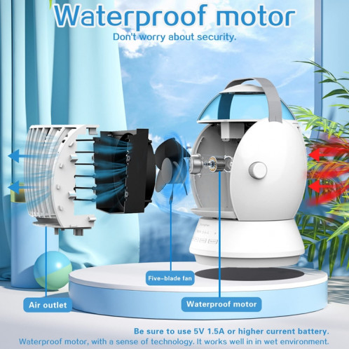 CF-009 USB Touch Spray Humidification Ventilateur de climatisation Bureau Refroidisseur d'air (Blanc) SH401A1210-010