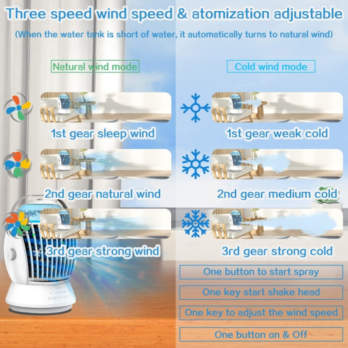 CF-009 USB Touch Spray Humidification Ventilateur de climatisation Bureau Refroidisseur d'air (Blanc) SH401A1210-010