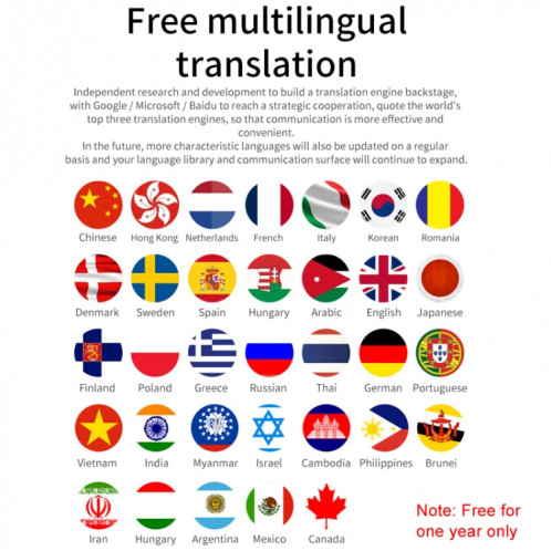 Hishell Y113 traducteur vocal intelligent écouteurs sans fil écouteurs en temps réel instantané en ligne 40 langues traduire écouteur (noir) SH701A979-010