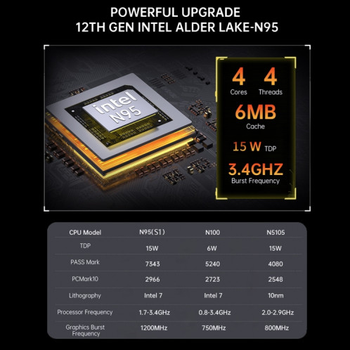 S1 Intel Alder Lake N100 WIFI 5 + BT4.2 Mini PC de bureau à domicile Win11 DDR4 3200 MHz, spécifications: 8G + 1 To SH4805983-011