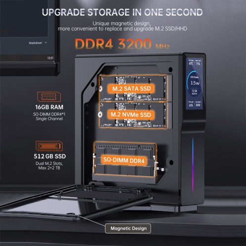 S1 Intel Alder Lake N100 WIFI 5 + BT4.2 Mini PC de bureau à domicile Win11 DDR4 3200 MHz, spécifications: 8G + 1 To SH4805983-011
