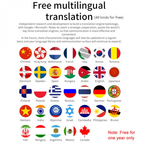 40 langues traduction instantanée en temps réel écouteur de traduction intelligent sans fil BT5.0 (noir) SH001B823-013