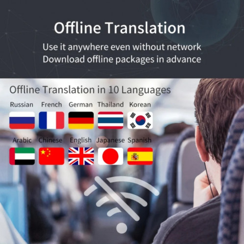 Hishell W12 144 langues Traducteur vocal AI Traducteur de caméra intelligente Dialogue hors ligne Traduction mutuelle en temps réel (Noir) SH901A659-012
