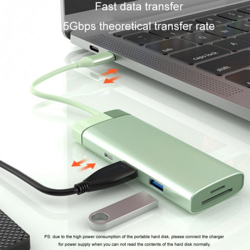 BS7A Station d'accueil 7 en 1 Type-C Convertisseur de station d'accueil Hub USB multifonction (vert) SH501A1646-013