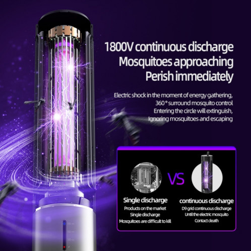 Lampe anti-moustique UV portable D9, piège à mouches muet rechargeable avec synchronisation à 3 vitesses (noir) SH801A25-016