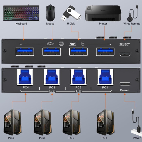 KC-KM434B USB3.0 4 ports USB périphérique partagé 4 ports périphérique de partage d'imprimante clavier souris commutateur SH6411129-09