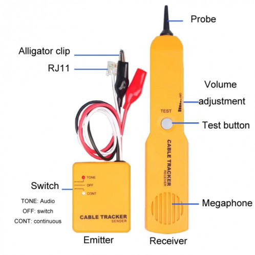 Détecteur de ligne téléphonique de câble réseau anti-interférence multifonctionnel SH6430975-07