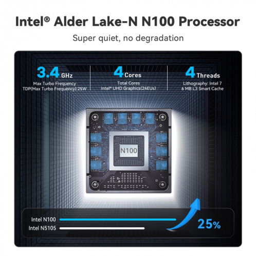 Beelink MINI S12 Pro Office Mini PC Processeur Alder Lake-N100 16 Go DDR4, 500 Go SSD Prise US SB0002907-012