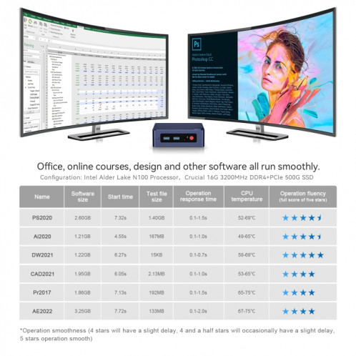 Beelink MINI S12 Pro Office Mini PC Processeur Alder Lake-N100 16 Go DDR4, 500 Go SSD Prise US SB0002907-012