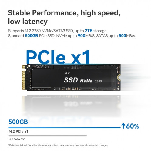 Beelink EQ12 Office Mini PC Processeur Alder Lake-N100 16 Go DDR5 RAM 500 Go SSD Prise UE SB1502750-010