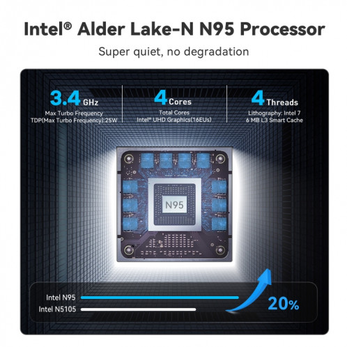 Beelink MINI S12 Mini PC Processeur Alder Lake-N95 16 Go DDR4 500 Go SSD Prise UK SB1803160-011