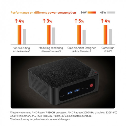 Beelink SER5 MAX Mini ordinateur AMD Ryzen 7 5800H processeur 16 Go DDR4 500 Go SSD prise US SB2401820-019